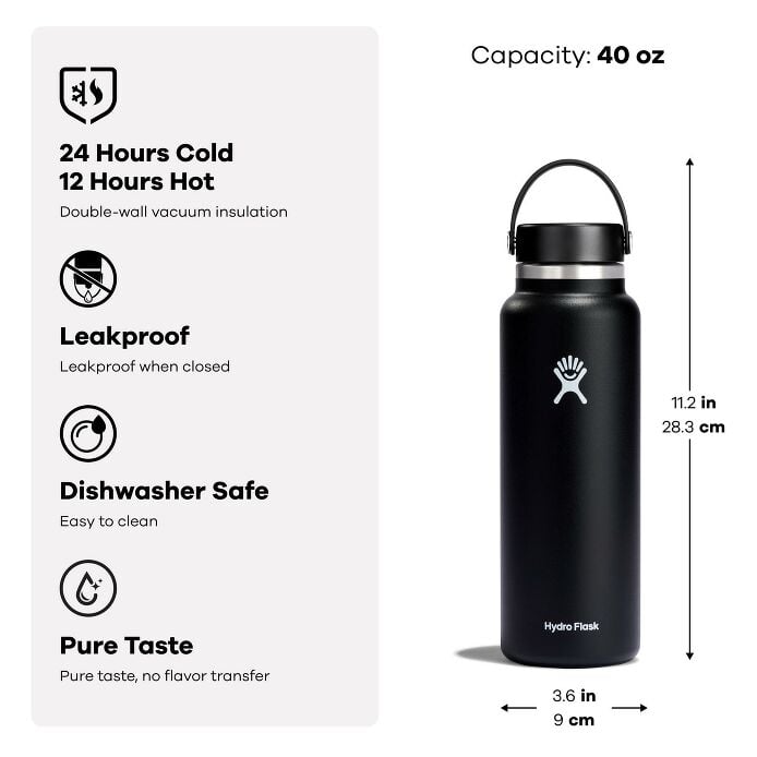 40-oz-wide-mouth-c7 s25_amz_widemouthflexcap_features_featureblock-3.jpg